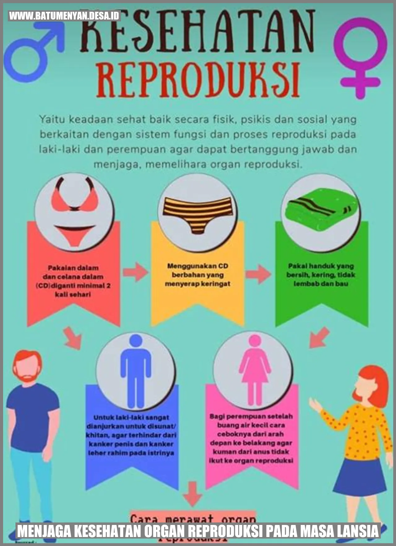Menjaga Kesehatan Organ Reproduksi pada Masa Lansia
