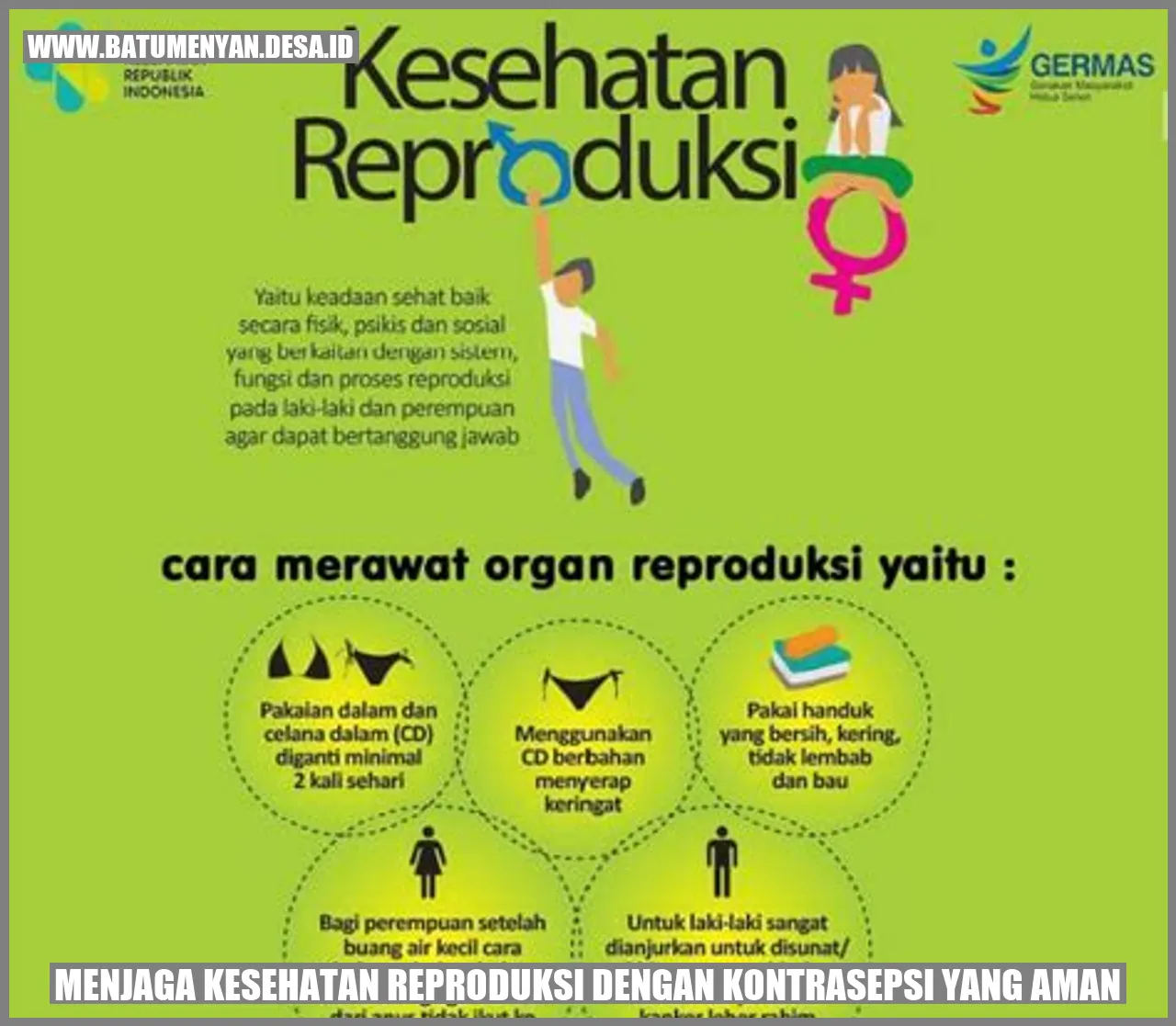 Menjaga Kesehatan Reproduksi dengan Kontrasepsi yang Aman
