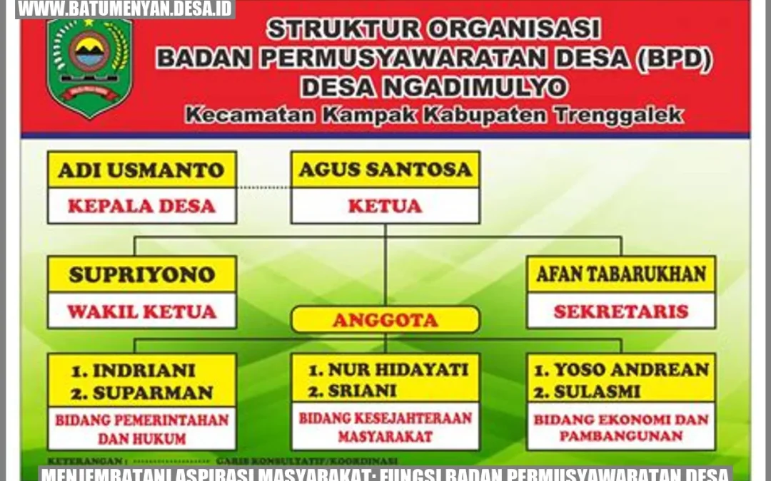 Rahasia Badan Permusyawaratan Desa yang Mencengangkan!