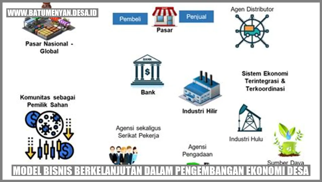 Model Bisnis Berkelanjutan dalam Pengembangan Ekonomi Desa