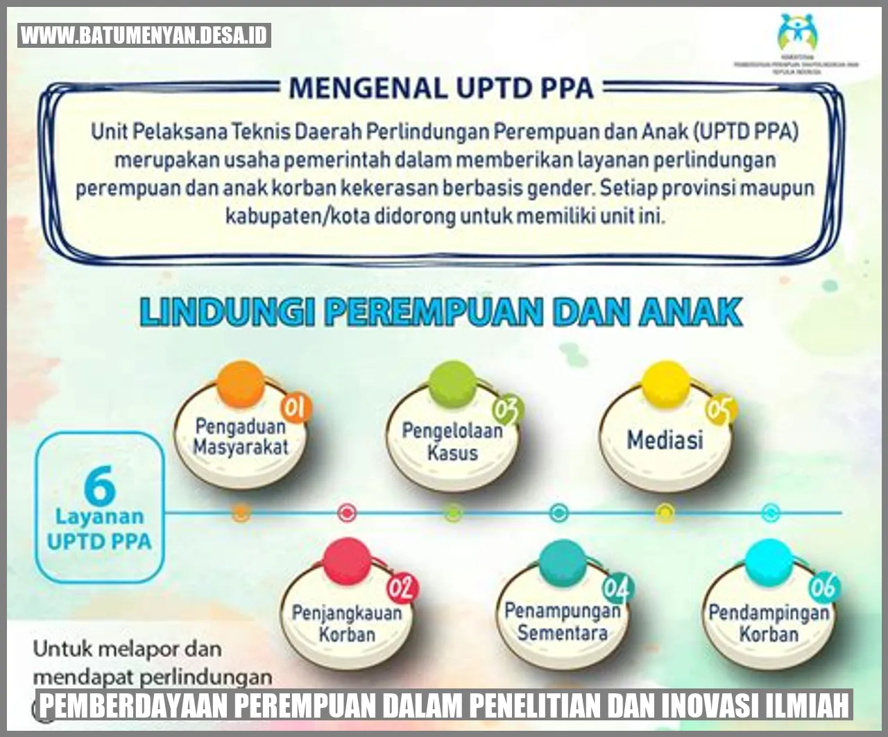 Pemberdayaan Perempuan dalam Penelitian dan Inovasi Ilmiah