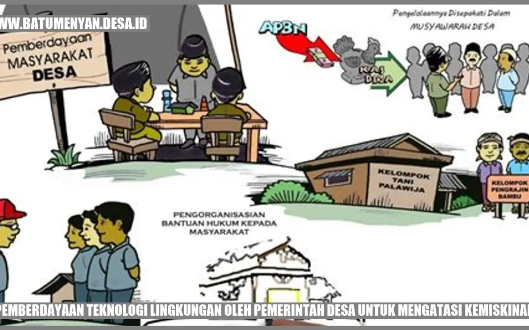 Pemberdayaan Teknologi Lingkungan oleh Pemerintah Desa untuk Mengatasi Kemiskinan