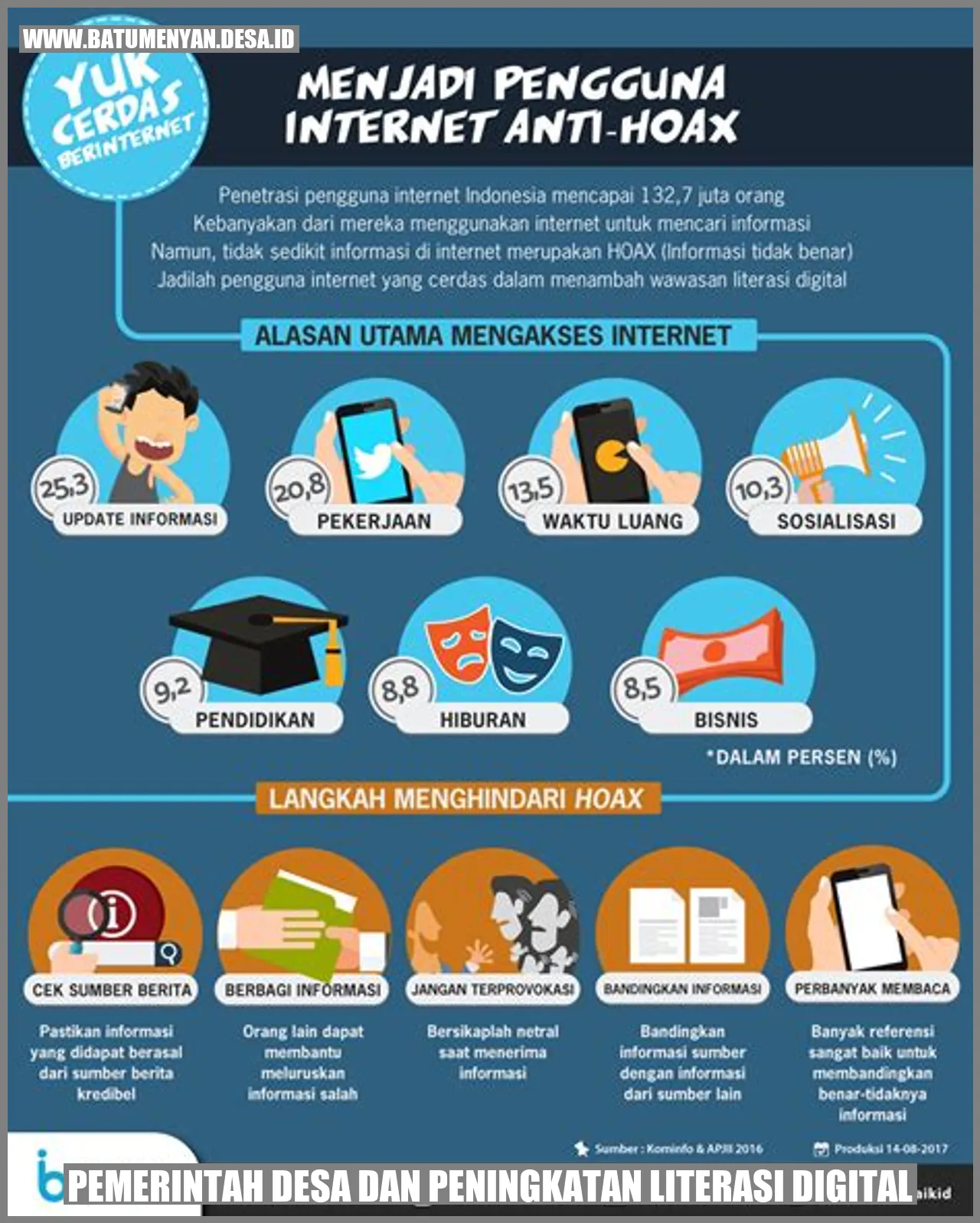 Pemerintah Desa dan Peningkatan Literasi Digital