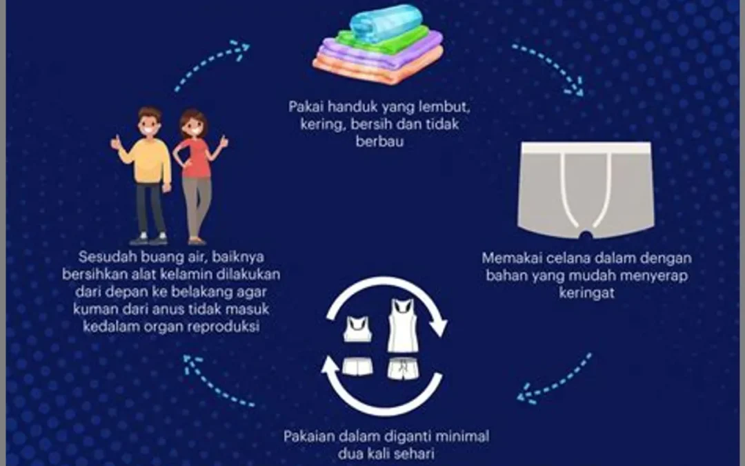 Pendidikan Kesehatan Reproduksi di Desa Melalui Program Non Formal