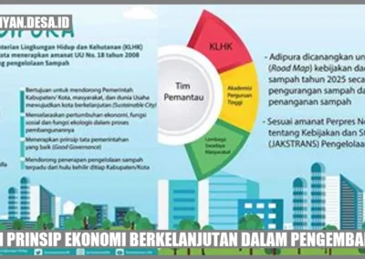 Penerapan Prinsip Ekonomi Berkelanjutan dalam Pengembangan Desa