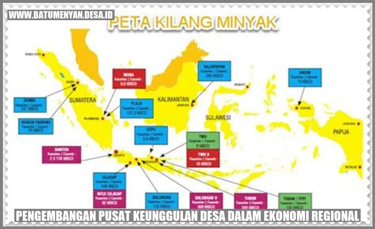 Pengembangan Pusat Keunggulan Desa dalam Ekonomi Regional