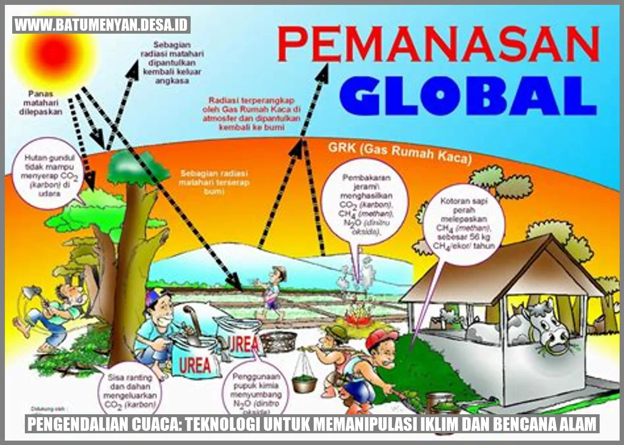 Pengendalian Cuaca: Teknologi untuk Memanipulasi Iklim dan Bencana Alam