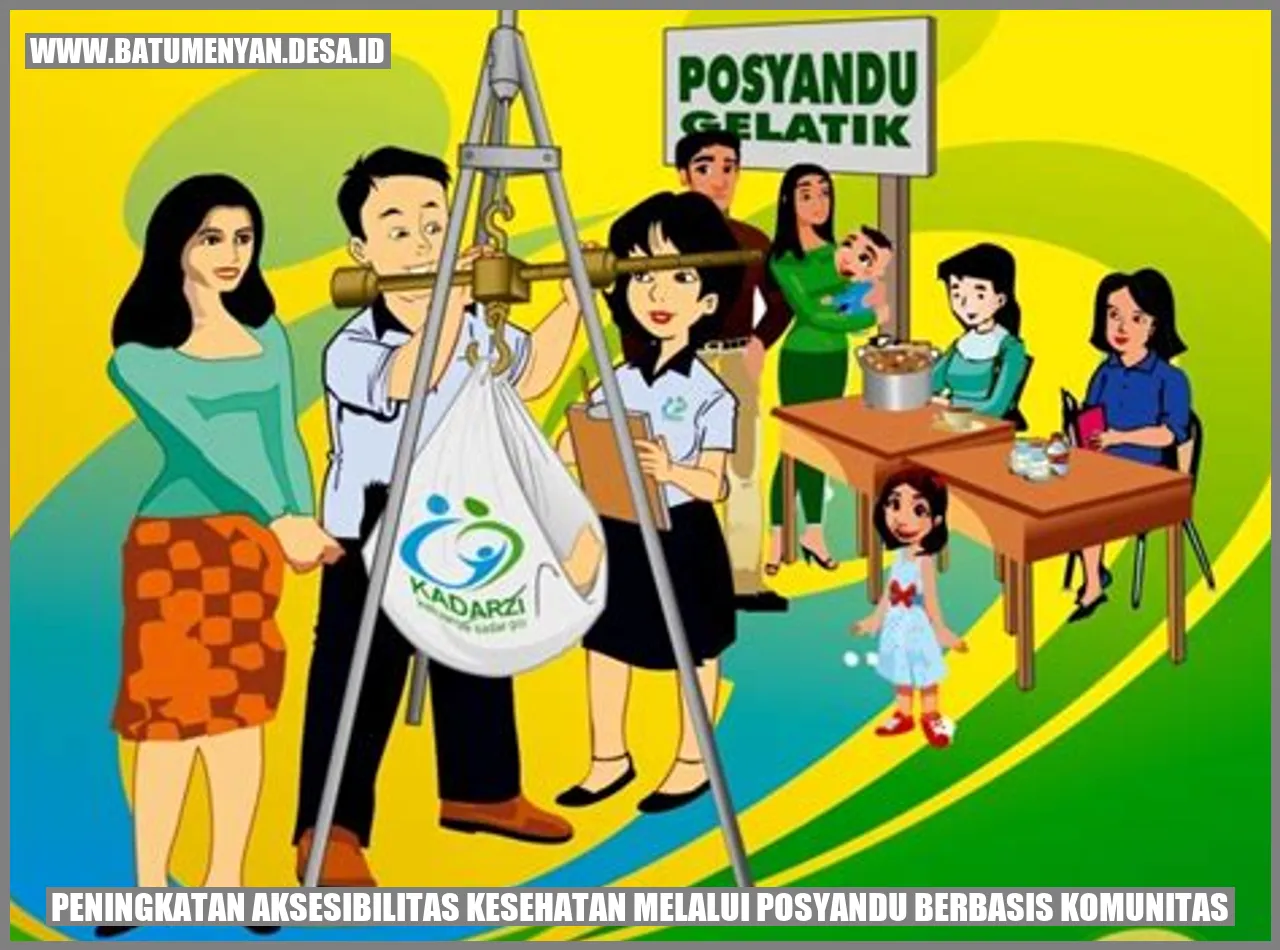 Peningkatan Aksesibilitas Kesehatan melalui Posyandu Berbasis Komunitas