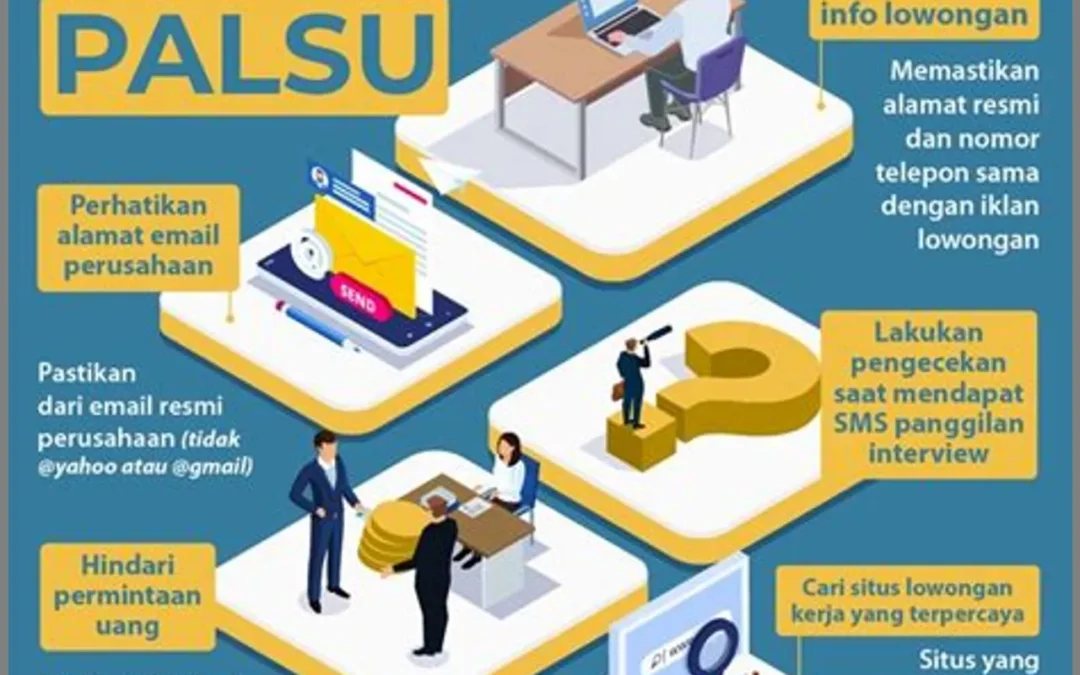 Penipuan Lowongan Pekerjaan: Menghindari Janji Pekerjaan Impian yang Palsu