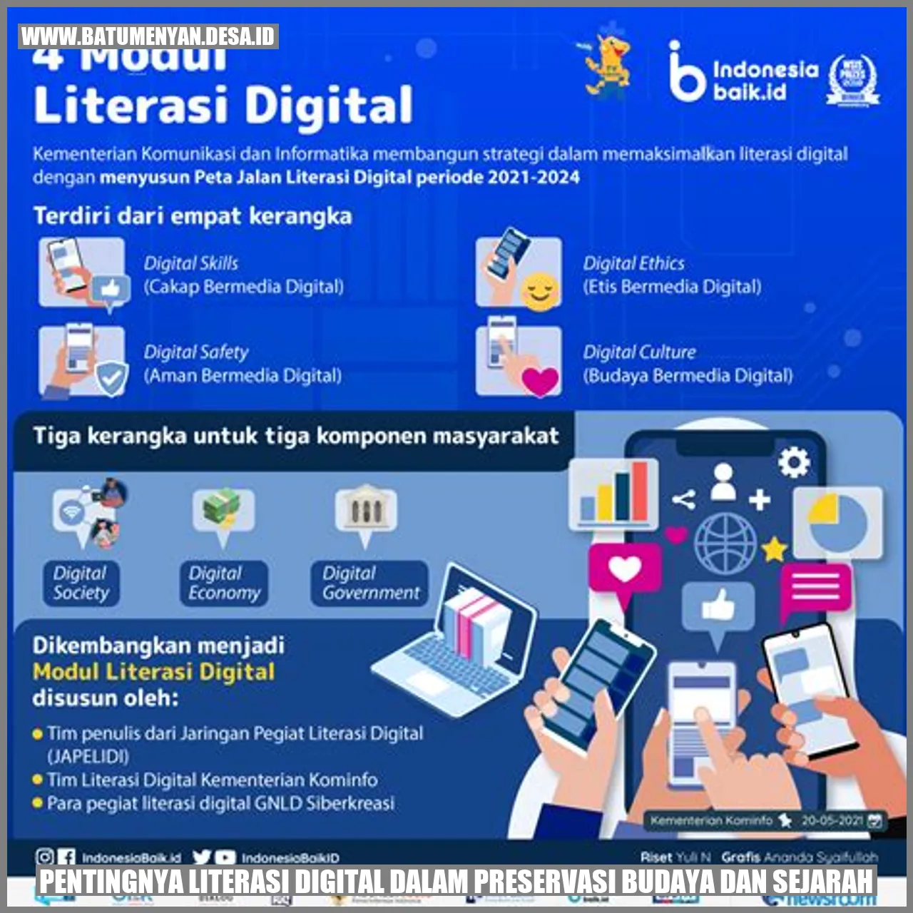 Pentingnya Literasi Digital dalam Preservasi Budaya dan Sejarah