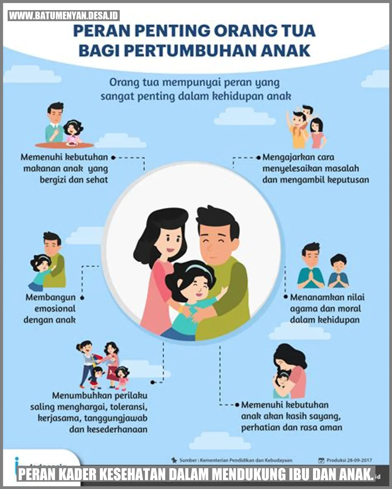 Peran Kader Kesehatan dalam Mendukung Ibu dan Anak.