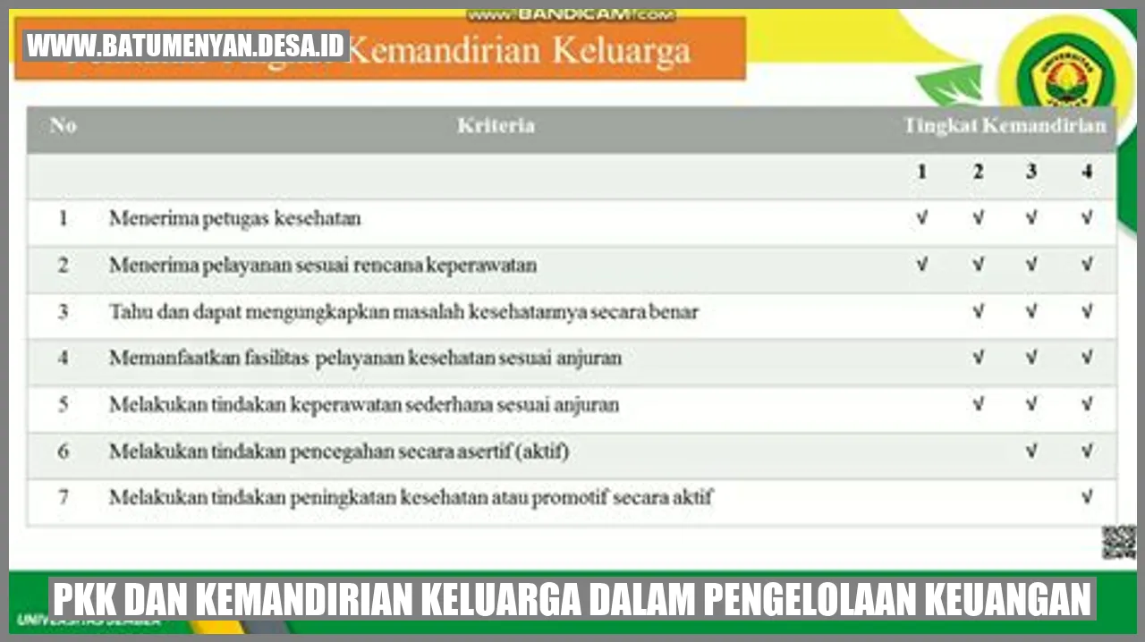 PKK dan Kemandirian Keluarga dalam Pengelolaan Keuangan