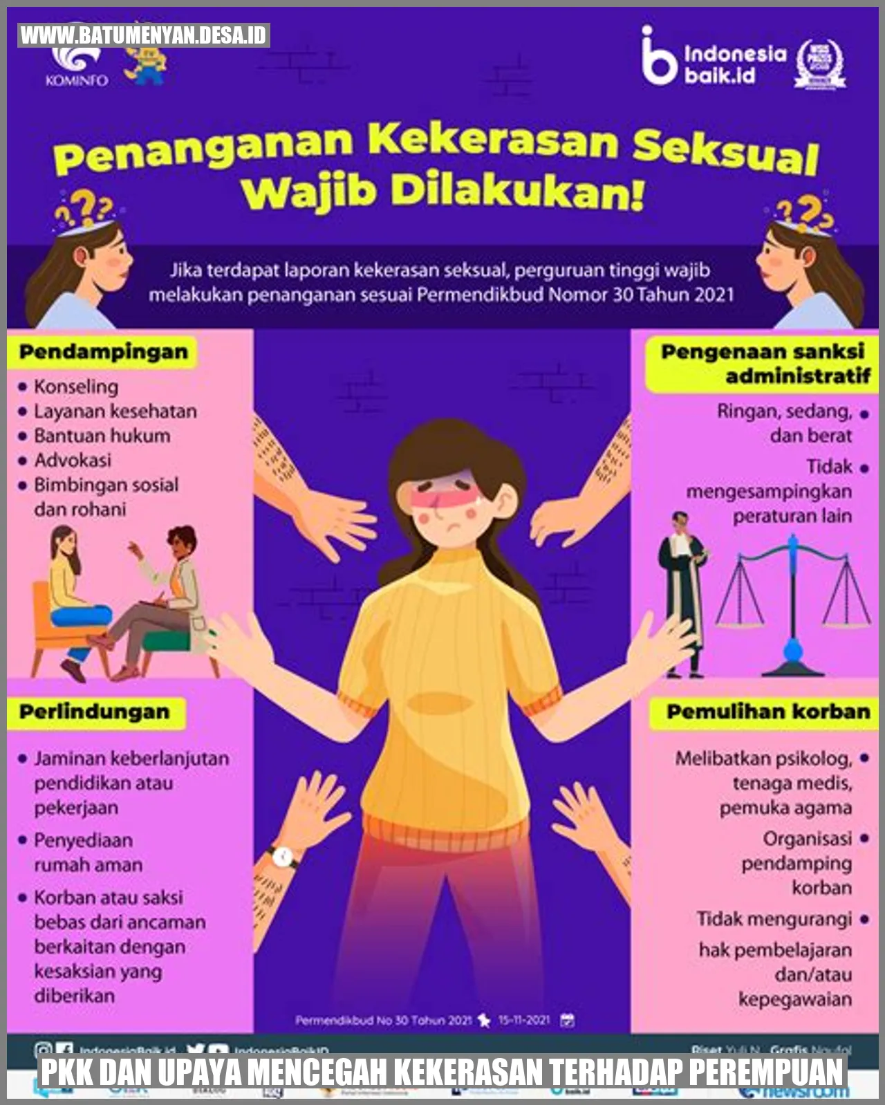 PKK dan Upaya Mencegah Kekerasan Terhadap Perempuan