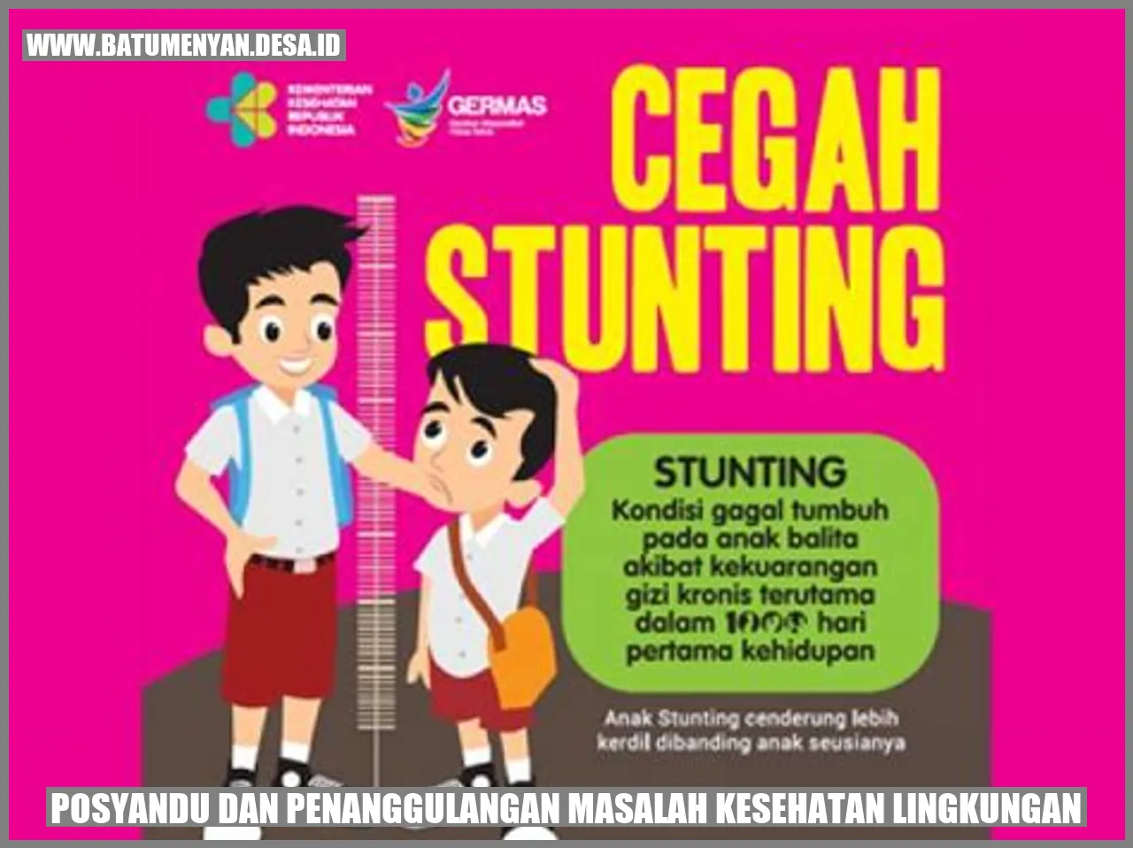 Posyandu dan Penanggulangan Masalah Kesehatan Lingkungan