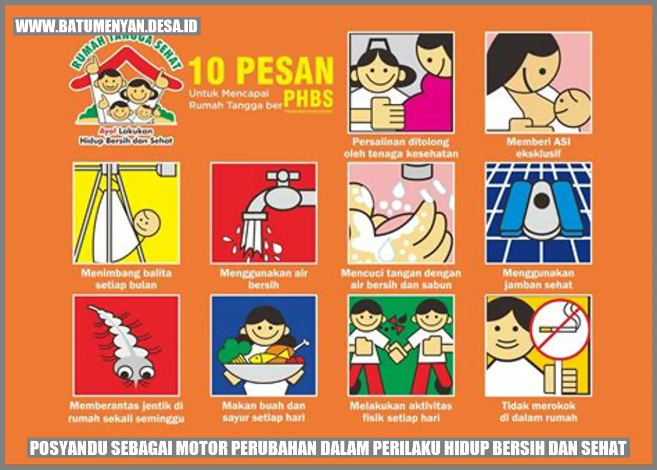 Posyandu sebagai Motor Perubahan dalam Perilaku Hidup Bersih dan Sehat
