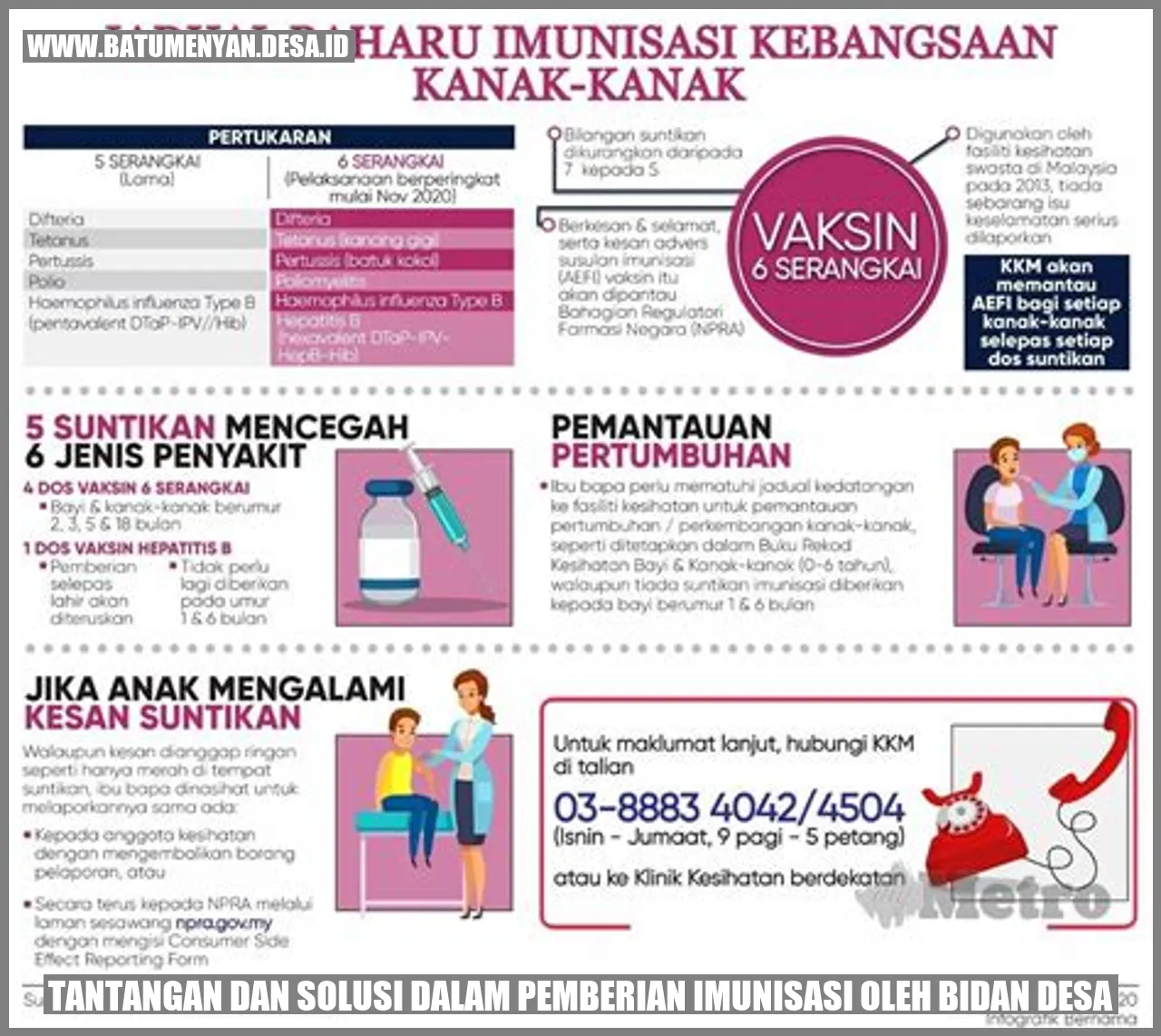 Tantangan dan Solusi dalam Pemberian Imunisasi oleh Bidan Desa