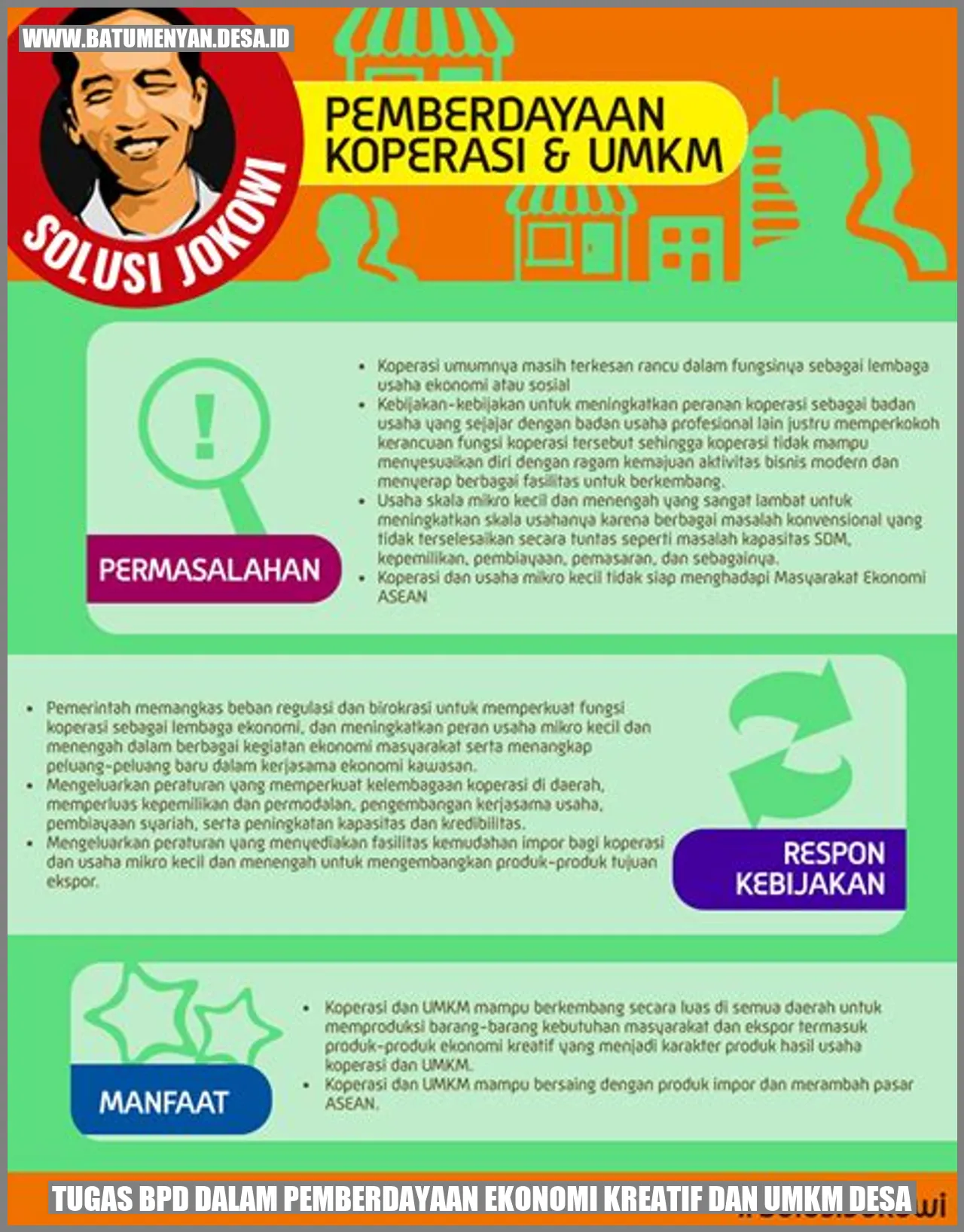 Tugas BPD dalam Pemberdayaan Ekonomi Kreatif dan UMKM Desa