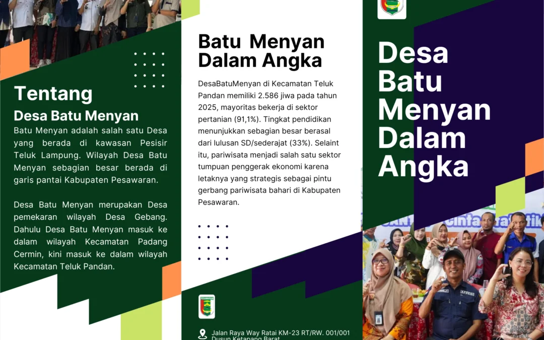 Leaflet Desa Batu Menyan 2025